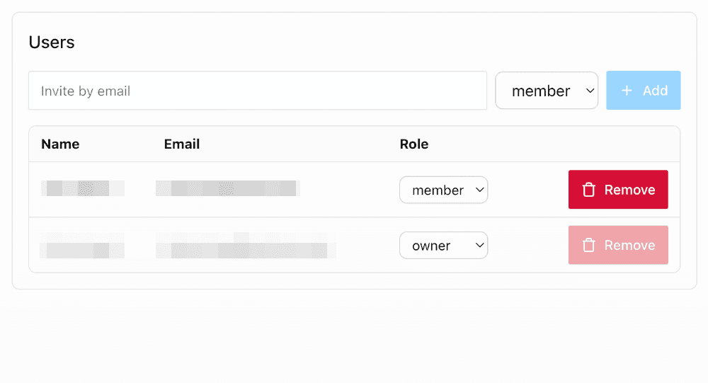 Access management feature screenshot placeholder